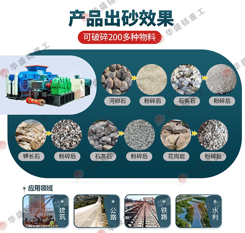 制砂機(jī) 全液壓雙輥式制砂機(jī) 對輥式制砂機(jī)廠家 華盛銘對輥機(jī) 